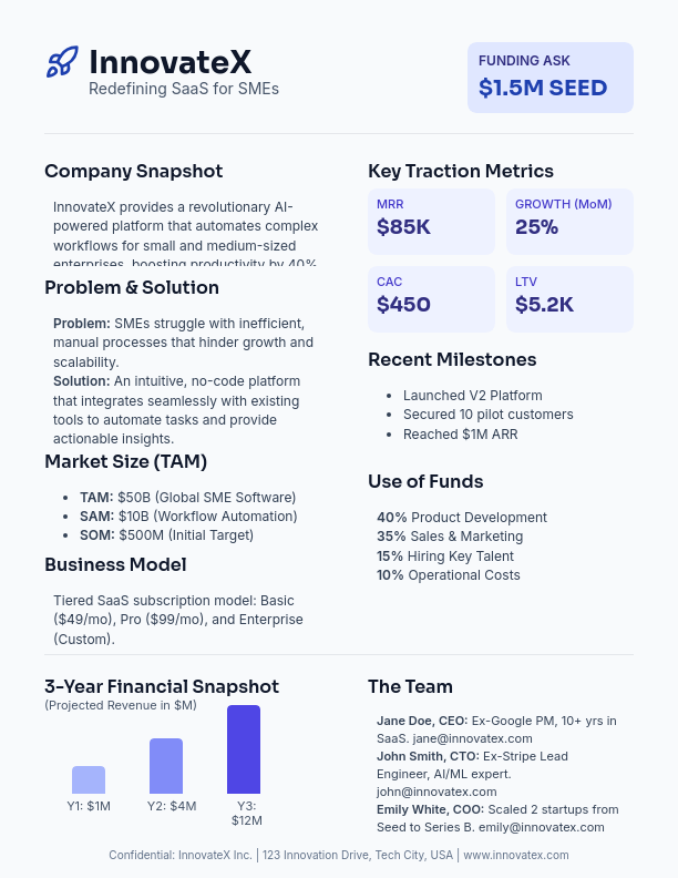 Investor One-Pager: Traction & Metrics
